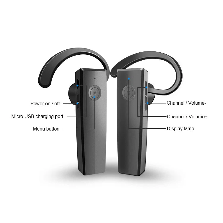 2.4G Silent Conference System(5)