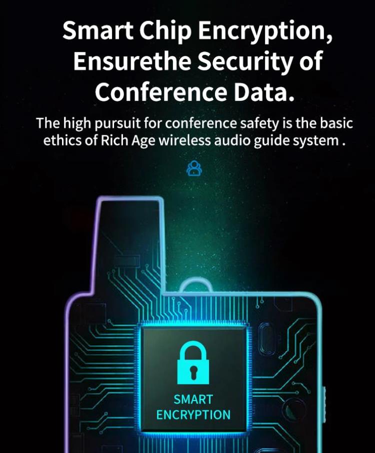 2.4GHz 50-Channel Wireless Tour Guide System(12)