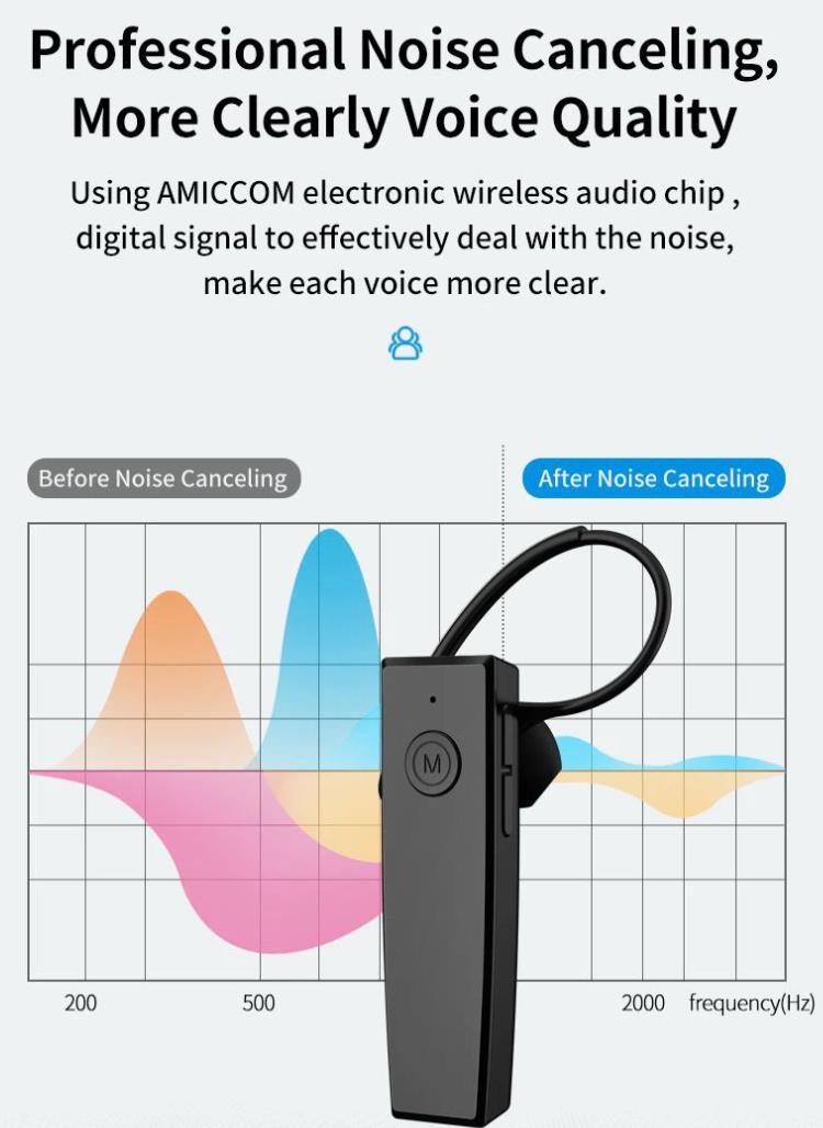2.4GHz 50-Channel Wireless Tour Guide System(10)