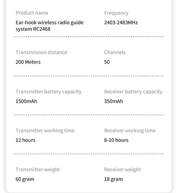 2.4GHz 50-Channel Wireless Tour Guide System(18)
